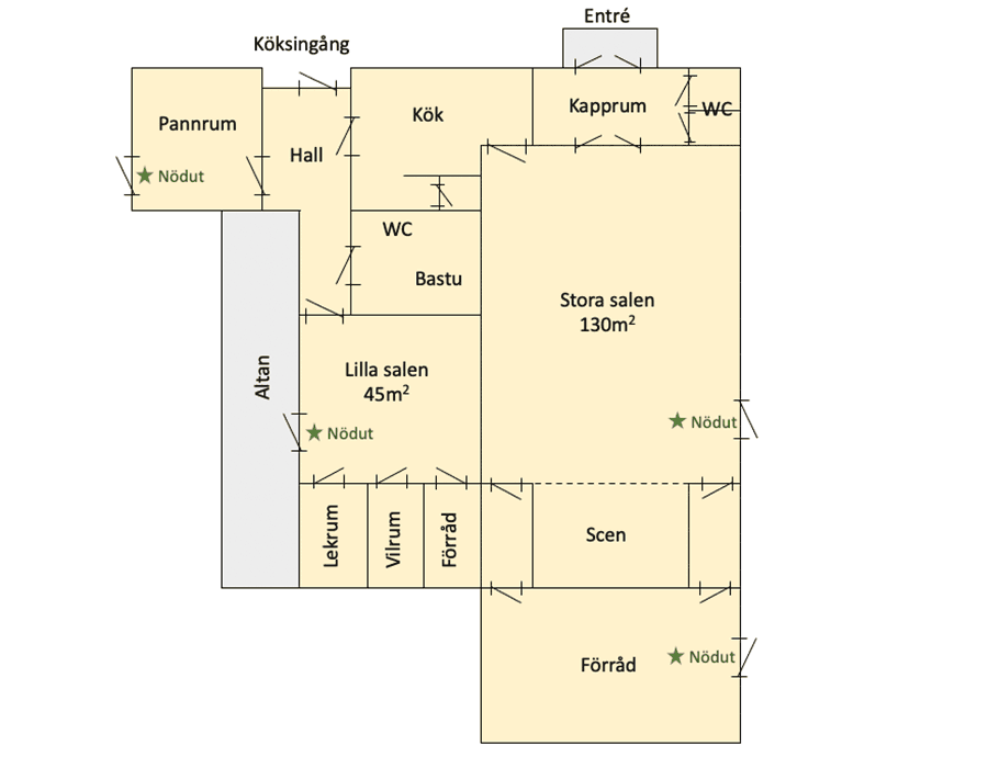 Planritning av Hobbylokalens rum